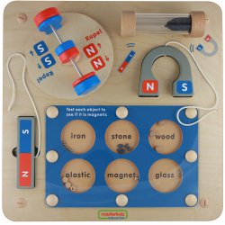 Tablica Ścienna Nauka O Magnesach + Listwy do montażu