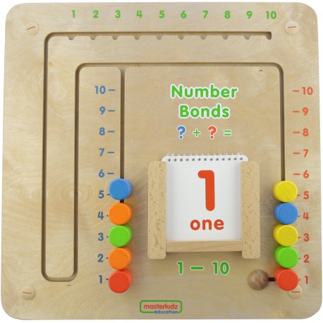 Tablica Gra Edukacyjna Łączenie Liczb + Listwy do montażu