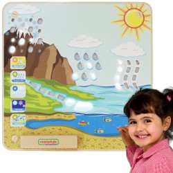 MASTERKIDZ Tablica Edukacyjna Obieg Wody