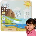 MASTERKIDZ Tablica Edukacyjna Obieg Wody Montessori
