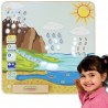 MASTERKIDZ Tablica Edukacyjna Obieg Wody Montessori