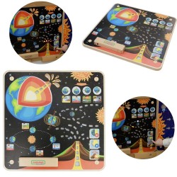 MASTERKIDZ Tablica Edukacyjna Ziemia