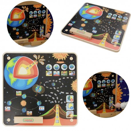 MASTERKIDZ Tablica Edukacyjna Ziemia