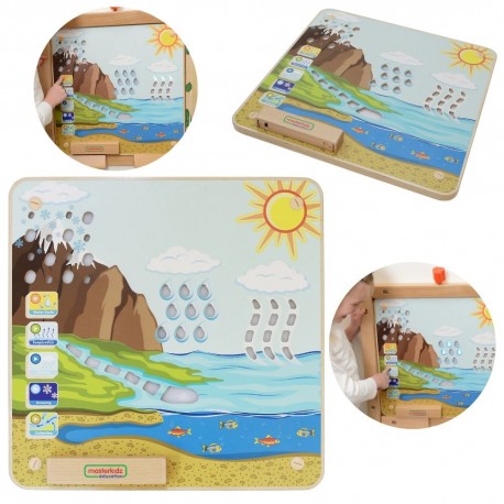 MASTERKIDZ Tablica Edukacyjna Obieg Wody